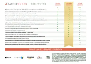 Escritura Fantasma Ghostwriting Contratar escritor para libro Que es la escritura fantasma Contratar escritor fantasma Como publicar un libro Barker Publishing Mejores Editoriales para publicar libro BarkerBooks Publicación de lbros SIN PRECIOS